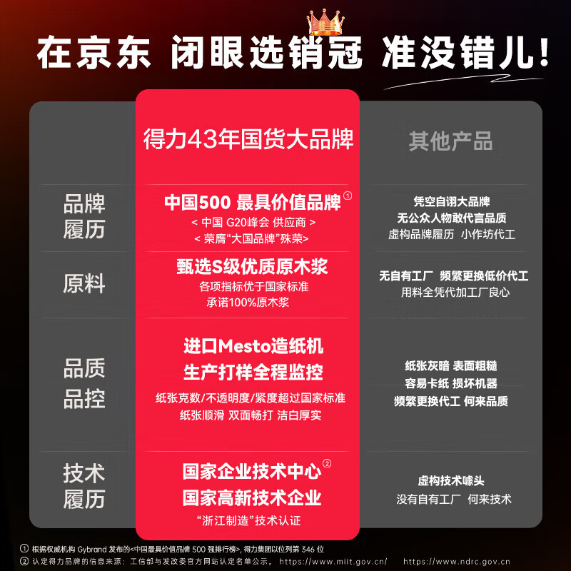 得力（deli）珊瑚海A4打印纸 70g500张*8包一箱 双面复印纸 企业采购优选 整箱4000张7360【销冠系列】