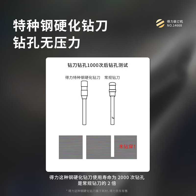 得力（deli）全自动三孔线装机 档案盒 财务凭证 厚度50mm孔径5mm语音触摸屏 14668