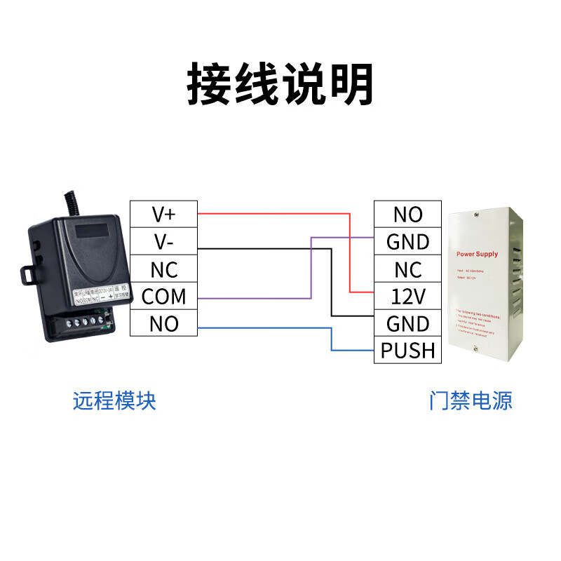 真地（Realand）无线遥控门禁开关模块 APP远程模块控制器 配2个遥控器 可配门禁电源磁力锁使用 YC01