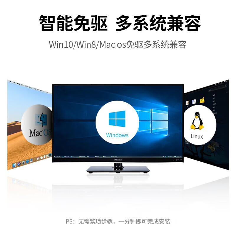 绿联CM475 Type-C扩展坞 USB-C转外置有线网卡口转换器 转接头3.0 适用苹果笔记本电脑 20917 2条/组