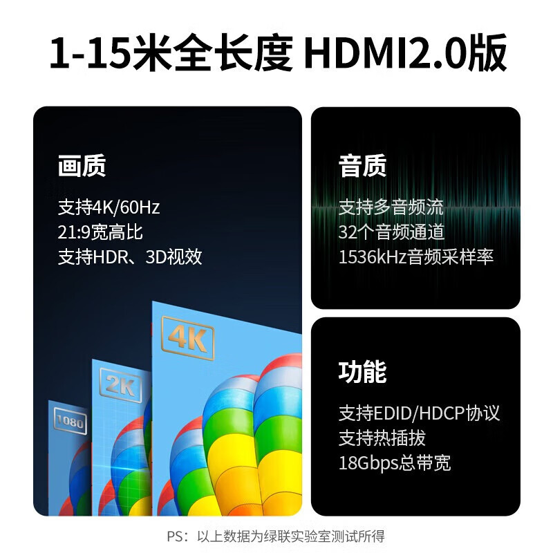 绿联HD131 HDMI2.0 碳纤维锌合金款圆线 2米 4K/60HZ高清线 视频数据连接线