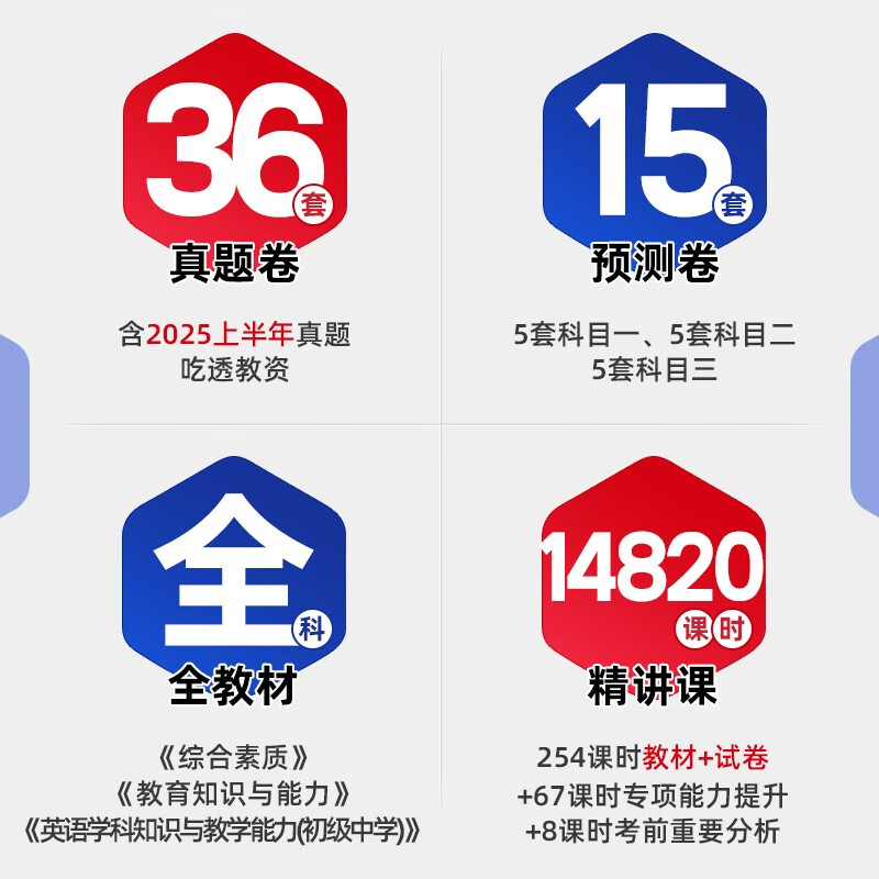 中公教资考试资料2025下半年初中英语全套11本 教师资格证教材用书+历年真题及预测试题卷+考点狂记 科目一二三 综合素质+教育知识与能力+学科 可搭粉笔教资网课视频2000题库华图