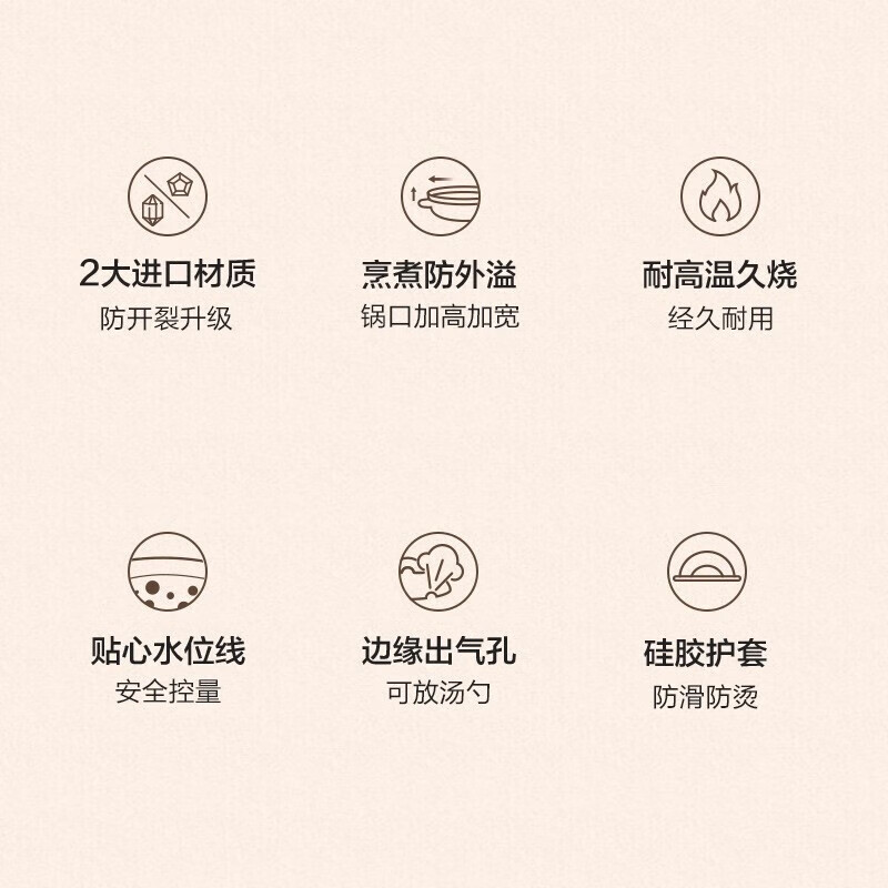 苏泊尔（SUPOR）砂锅 煲汤锅陶瓷锅沙锅 炖锅中药锅明火燃气专用TB35UA1