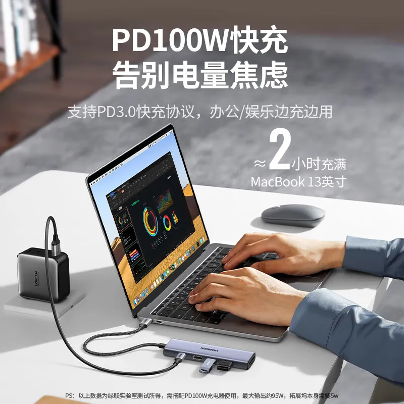 绿联 Type-C扩展坞USB-C转HDMI转换器3.0分线器转换器适用苹果Mac iPad 6合1【USB3.0+SD/TF+PD】25040