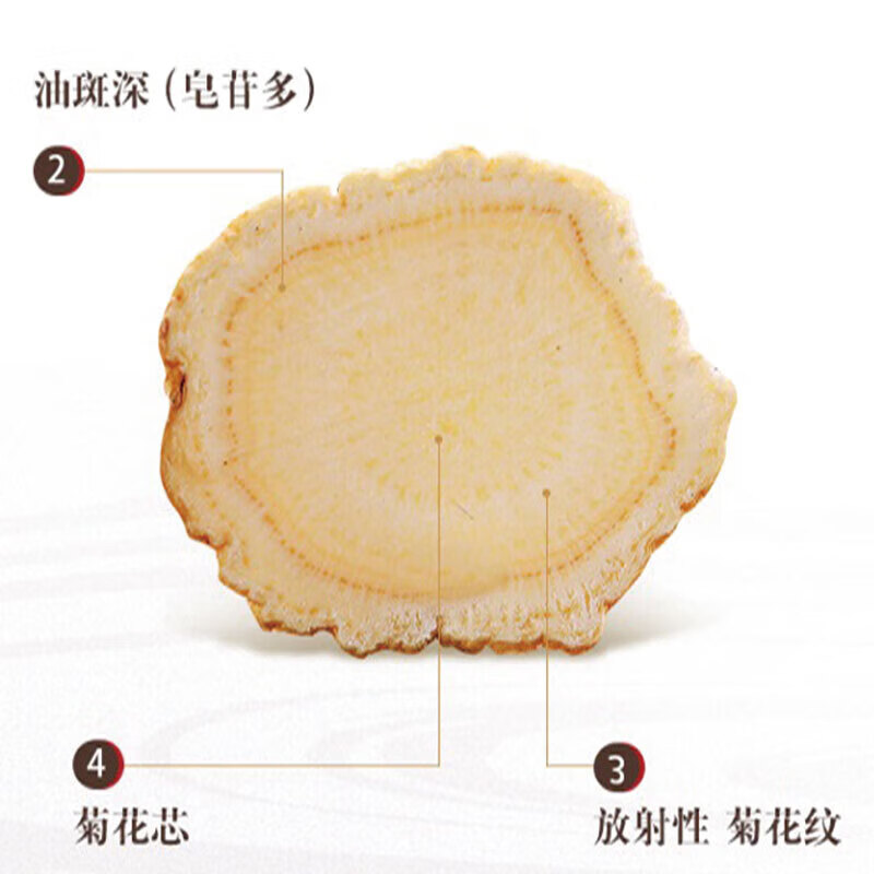 长白山人参  一片参情 西洋参片φ1.4 25g/盒 滋补礼品健康煲汤补品泡水材料
