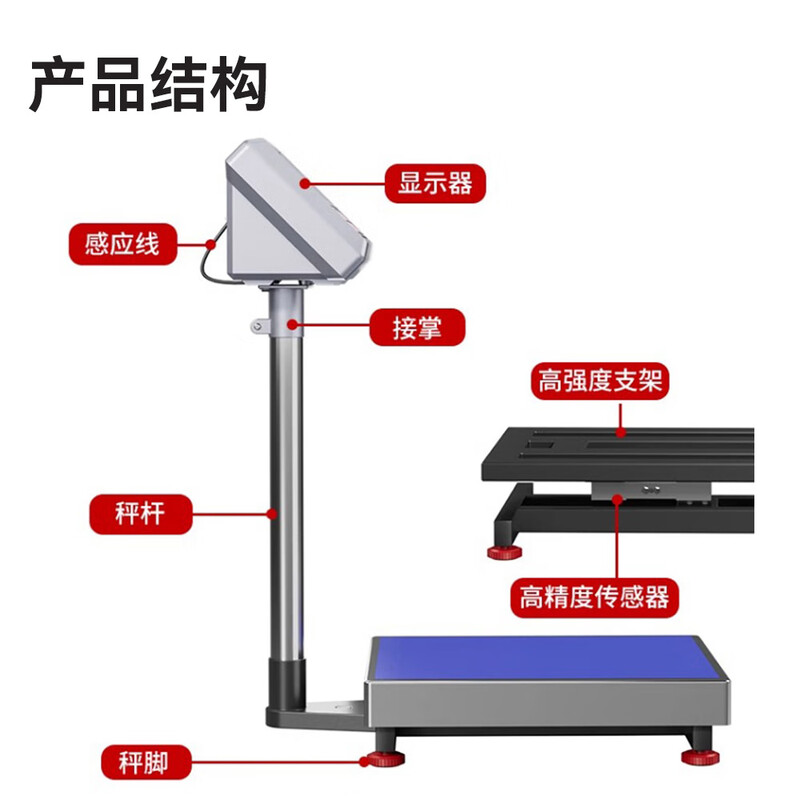 昊克YLQ-高精度电子秤大台面40*50【1克精度】最大量程150千克 1台