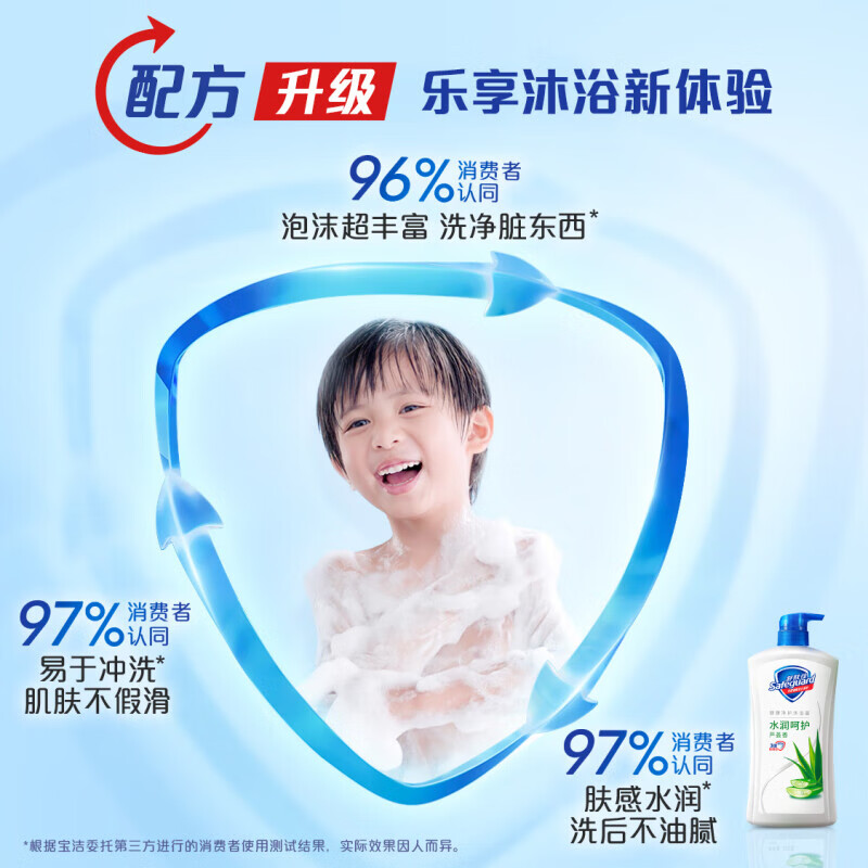 舒肤佳 沐浴乳 健康净护沐浴露纯白清香360克 清洁毛孔