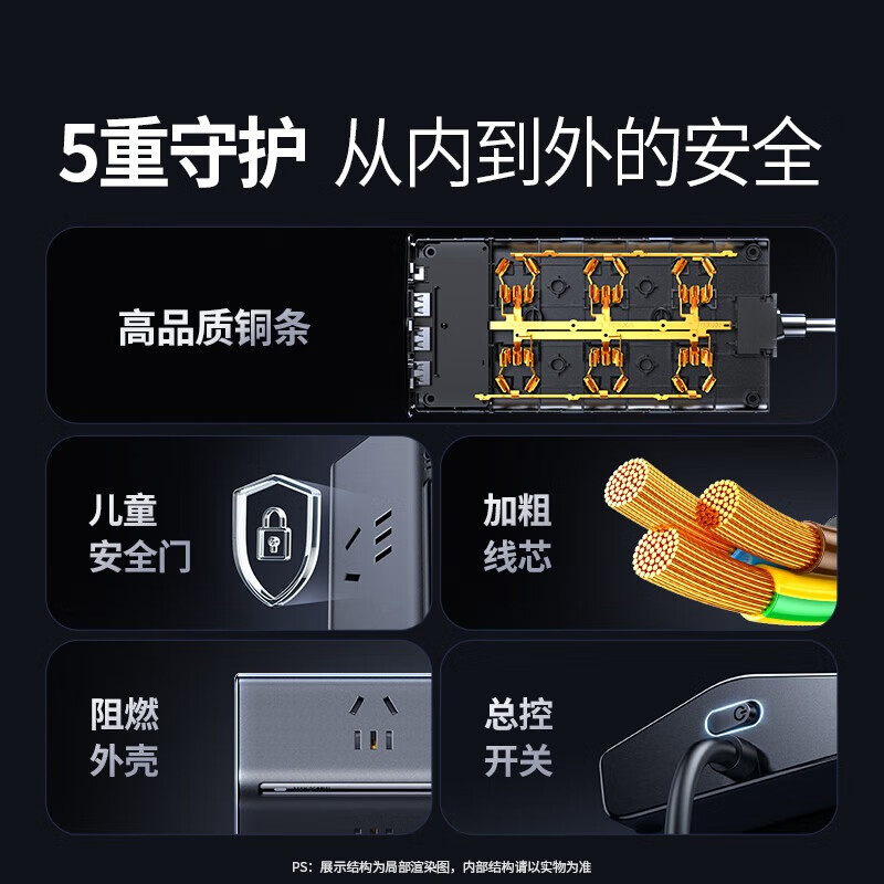 绿联（UGREEN）T650 65W智充排插45992 10孔合一1.5米线长梯形排插线板排插座桌面充电站氮化镓USB/TypeC多功能