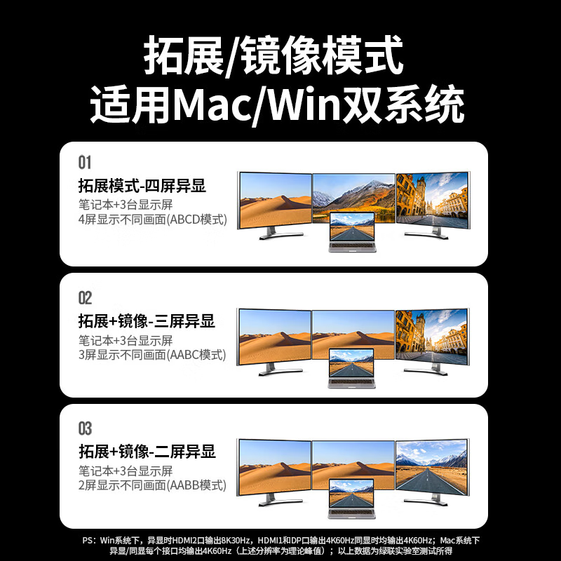 绿联 Type-C桌面立式扩展坞Mac四屏异显DisplayLink双HDMI/DP雷电4/5拓展坞 12合1【四屏异显】90325
