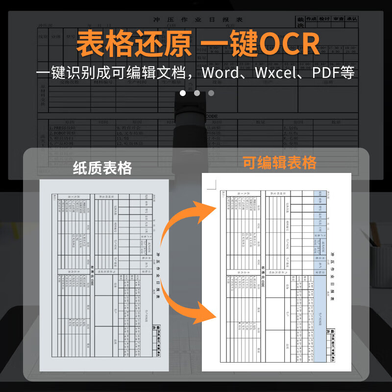 良田（eloam）扫描仪高拍仪金融银行专用人脸采集 【信创目录产品】 S620A3-定焦人脸采集 800万像素