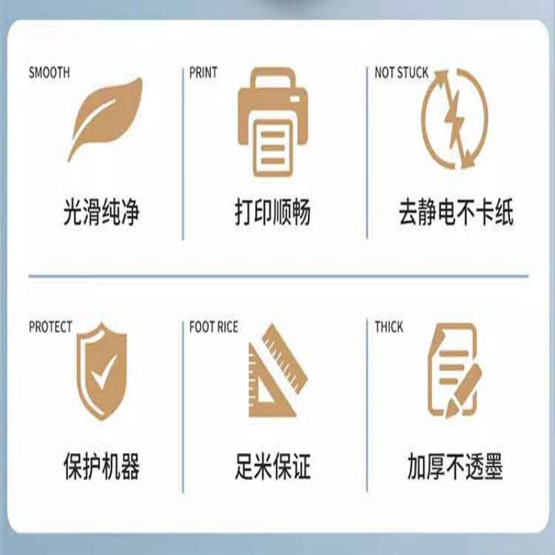 君倪（Junny）80g工程蓝图纸A0 0.88*50米/卷两寸管芯卷筒工程建筑专业绘图纸CAD设计制图纸