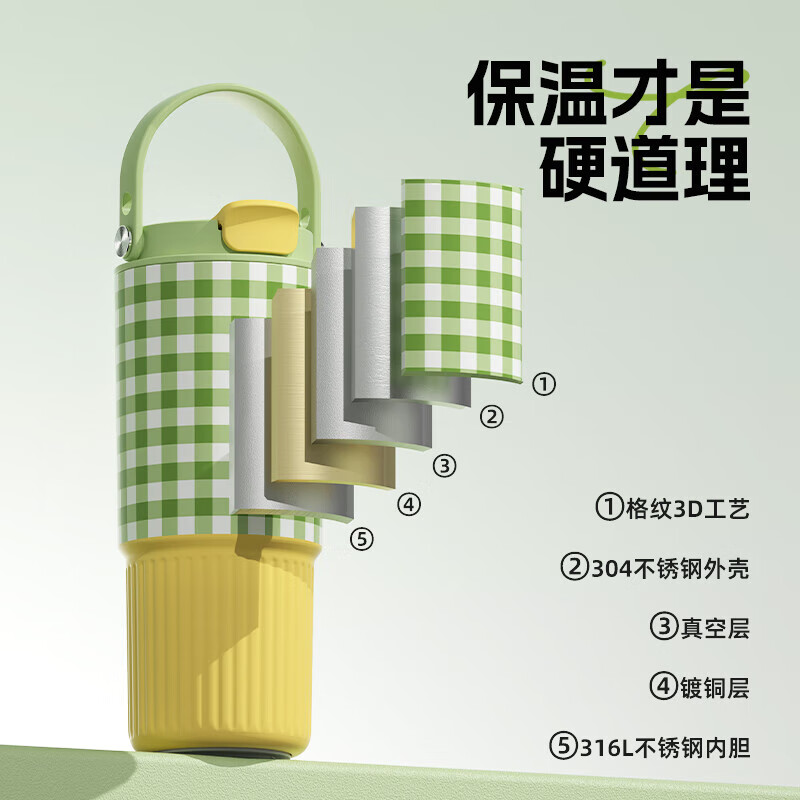 世大家莫奈花园便携保温杯	750ml 柠檬清新 (316)