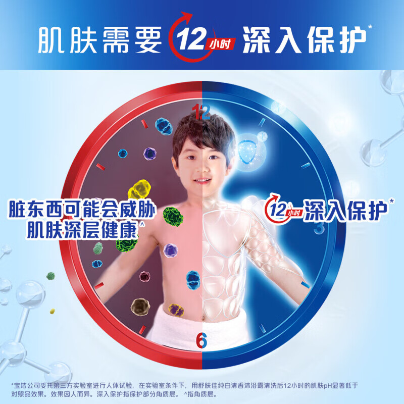 舒肤佳 沐浴乳 健康净护沐浴露薄荷香360克 清洁毛孔