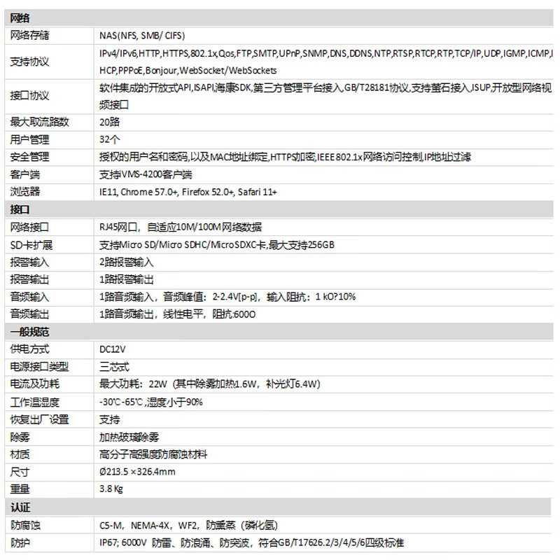 海康威视（HIKVISION）智能球型摄像机DS-2DF5432MXR-DY