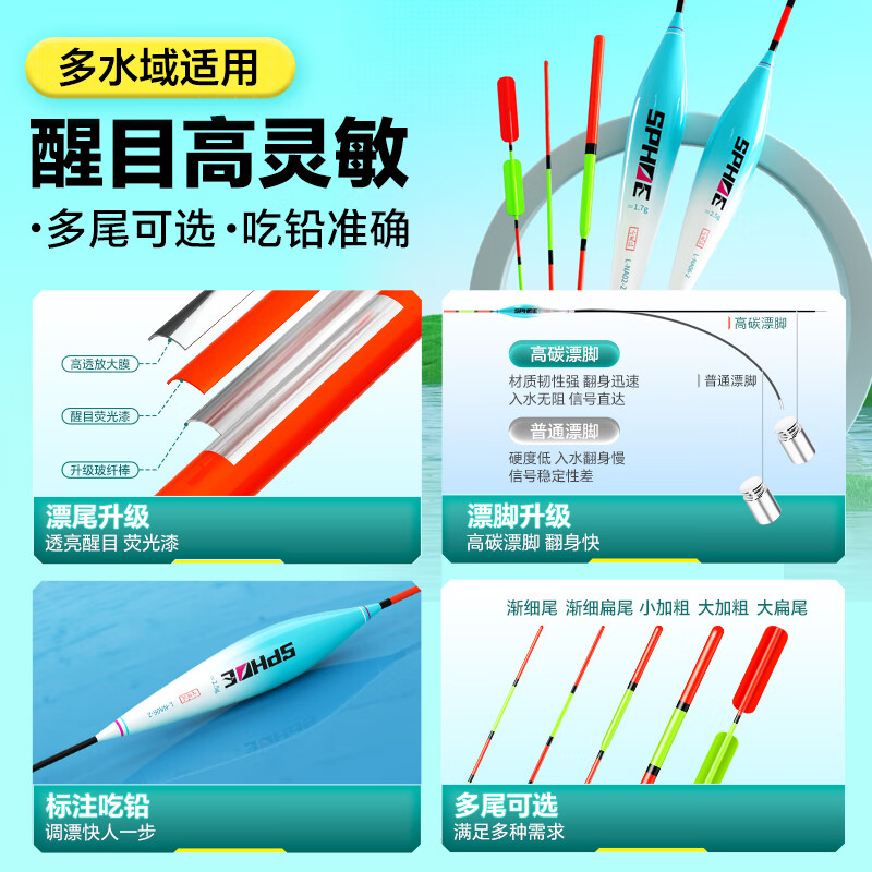 小凤仙浮漂线组鱼钩新手套装高灵敏鱼漂成品漂线钩钓鱼一套白天6.3米