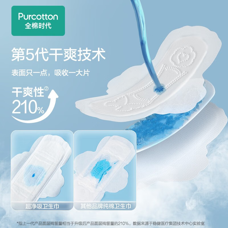 全棉时代（PurCotton）医护级卫生巾纯棉超净吸2月装8包64片(245*50p+290*8p+420*6p)