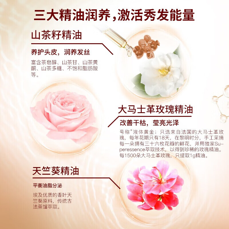 舒蕾 SLEK滋养修护山茶花洗护礼盒（500g+500g）