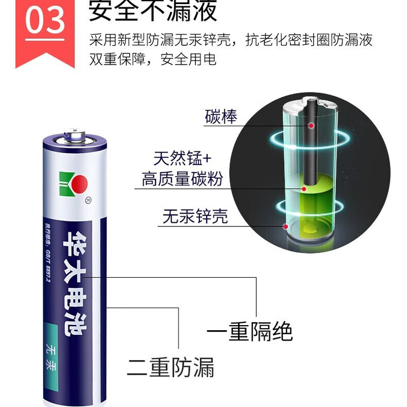 华太电池 7号电池40粒/盒 2盒装 银彩七号碳性干电池 多用途商用电池