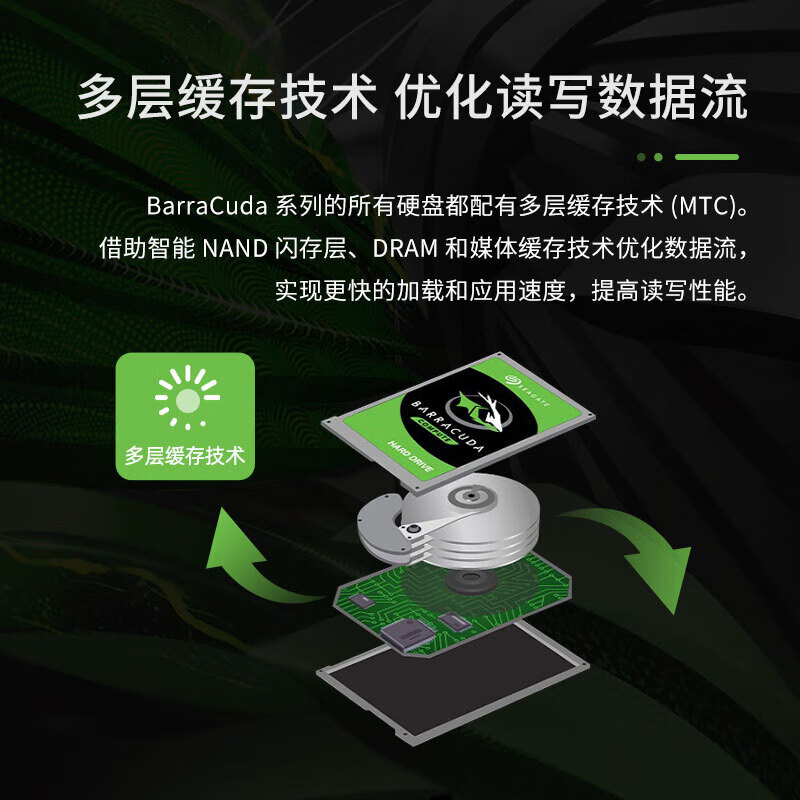 希捷（SEAGATE）台式机硬盘 4TB 5400转 256MB 机械硬盘 SATA 希捷酷鱼系列 电脑硬盘 3.5英寸