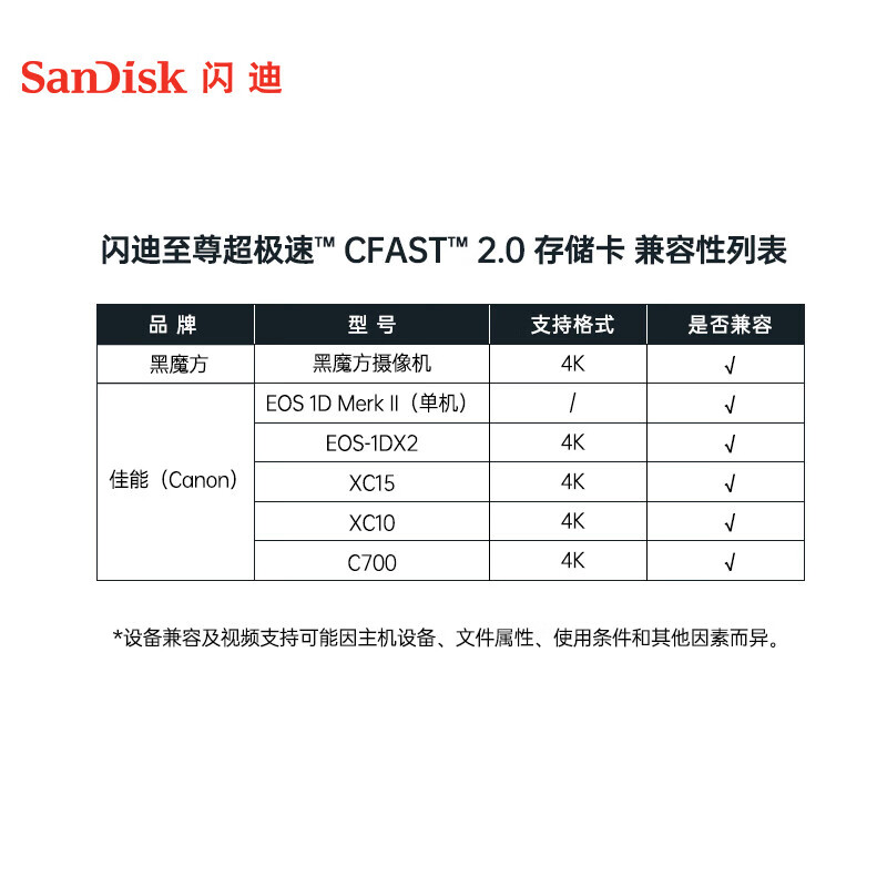 闪迪（SanDisk）SDCFSP-128GB CFast 2.0存储卡 VPG-130 4K 至尊超极速版单反相机内存卡 读速525MB/s