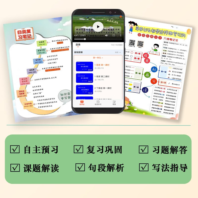 2025秋状元笔记 小学语文六年级上册 人教版6年级课堂笔记知识点讲解视频课 教材解读随堂学霸笔记