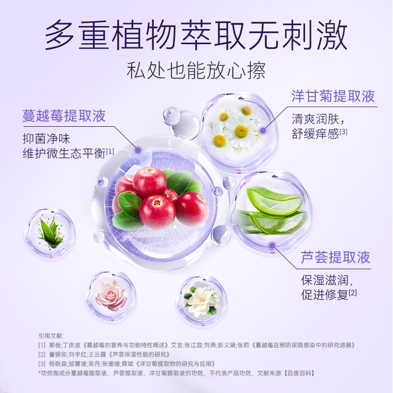 伊赫丝私处湿巾HPV房事清洁消毒湿厕纸便携男女私处杀菌卫生湿纸巾