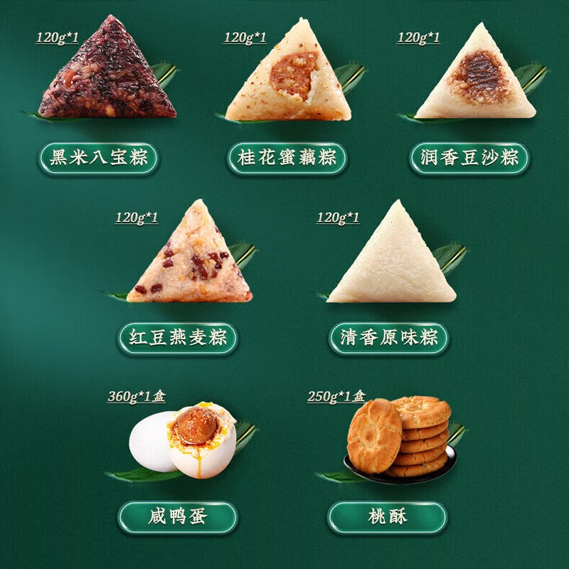 稻香私房粽子礼盒端午送礼团购鲜肉粽蜜枣粽豆沙粽 喜争上游1570g