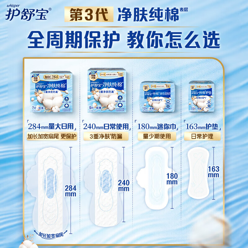 护舒宝【企业精选】净肤纯棉无香极薄日用卫生巾20片 舒适防漏姨妈巾