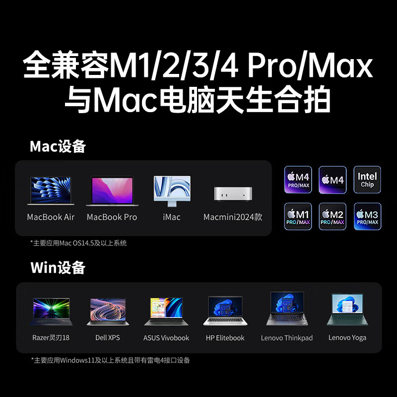绿联 TBT雷电5扩展坞Thunderbolt雷雳8K多屏Type-C拓展80G 2.5G网口适用Mac 13合1【三屏异显】45790