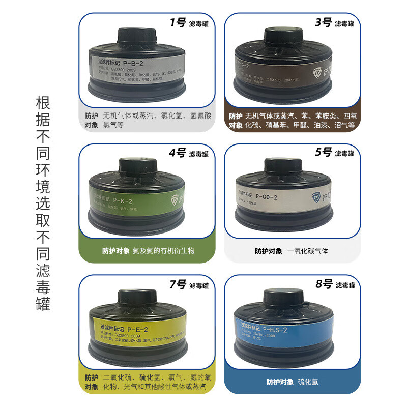 防毒冠军滤毒罐防毒过滤盒面具配套活性炭小铁罐矮罐扁罐二级罐过滤元件