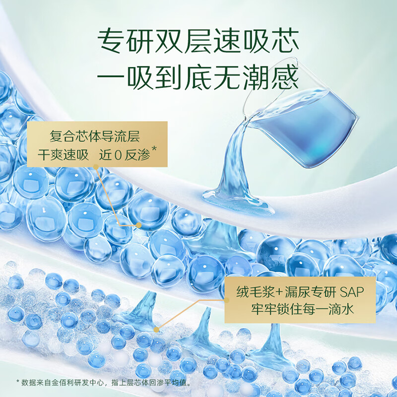 蓓姿x得伴成人拉拉裤L14片 零压感放松女性产后更年期漏尿净味