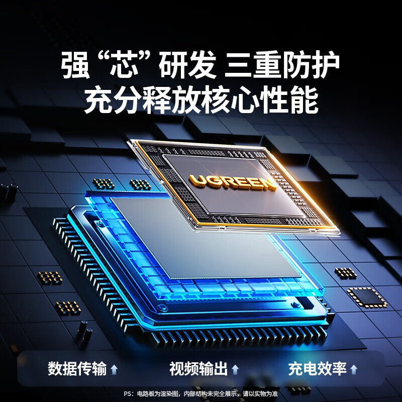绿联Type-C3.2扩展坞雷电4拓展坞10Gbps转接头8K多屏扩展144Hz高刷9合1-4K【三屏异显】双HDMI/45108