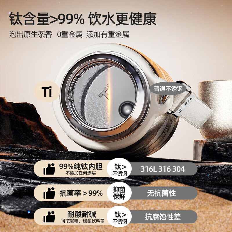 格沵内外纯钛保温杯梵高联名温显水杯女直饮泡茶杯礼物杯子580ML玫瑰