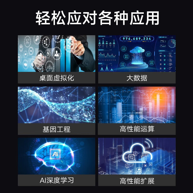 浪潮（inspur）NF5468M7 4U8卡GPU2颗金牌6542Y 24核 2.9G 128G丨2块8T丨2张RTX4090