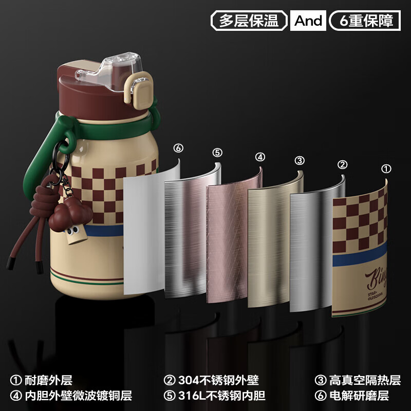 世大家Bingo保温杯 1000ml 红色摩登（红）