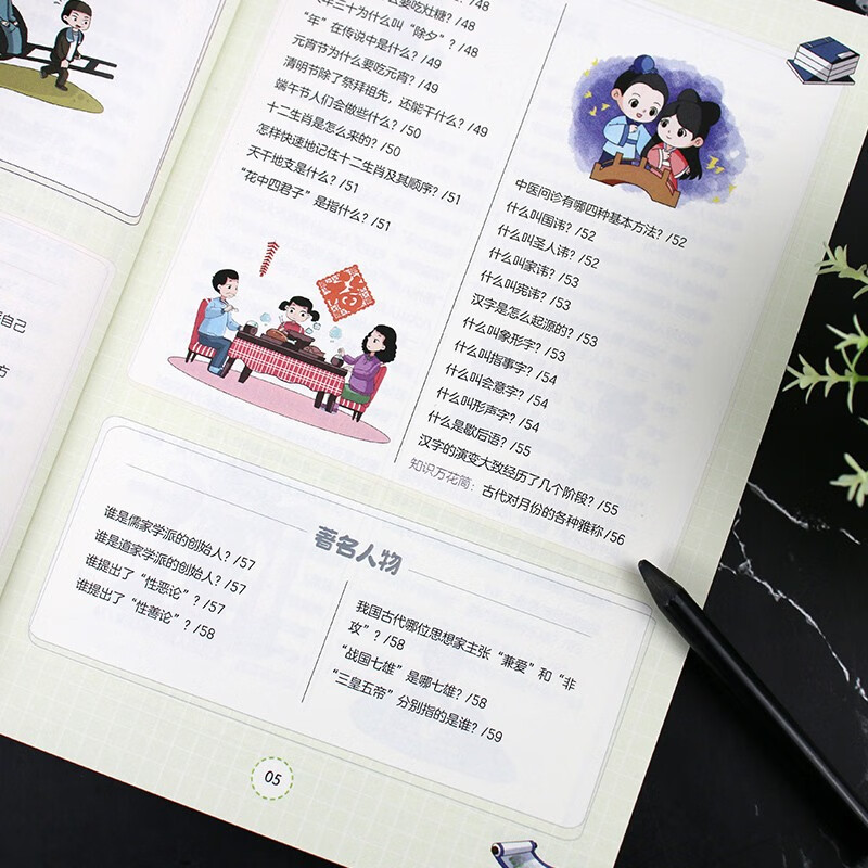 漫画儿童文化常识+中国文化1000问（全2册）中华文化漫画课外阅读儿童文学语文科普读物中国文化百科常识