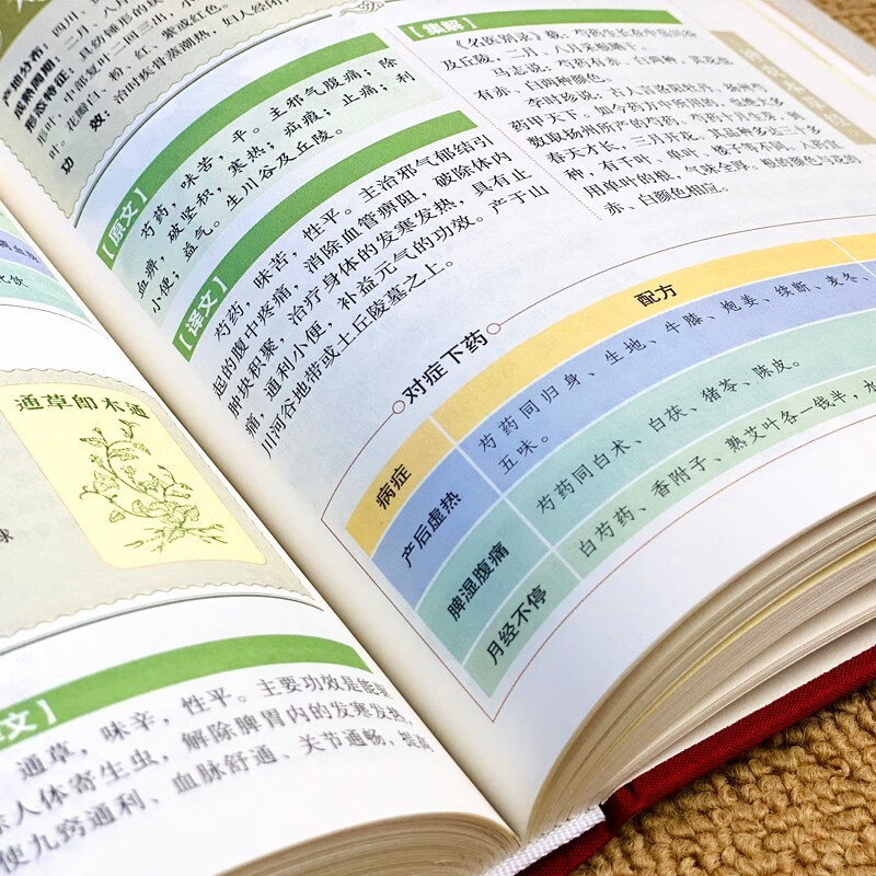 神农本草经