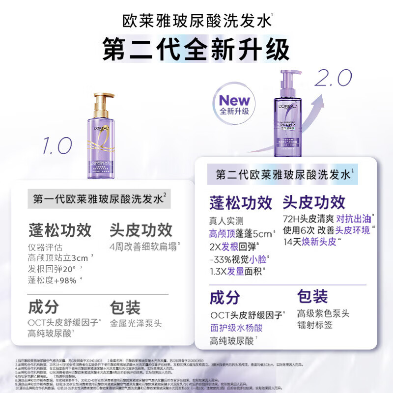 欧莱雅紫安瓶玻尿酸洗发水清爽控油蓬松 440ml 新老款随机发