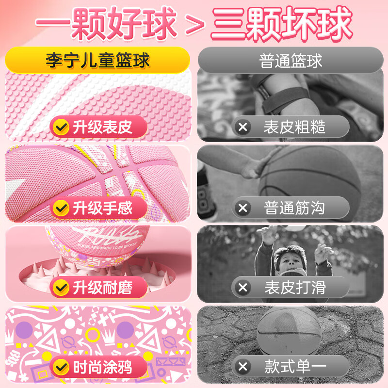 李宁篮球儿童女5号小学生幼儿青少年室内外训练专用耐磨五号礼物蓝球