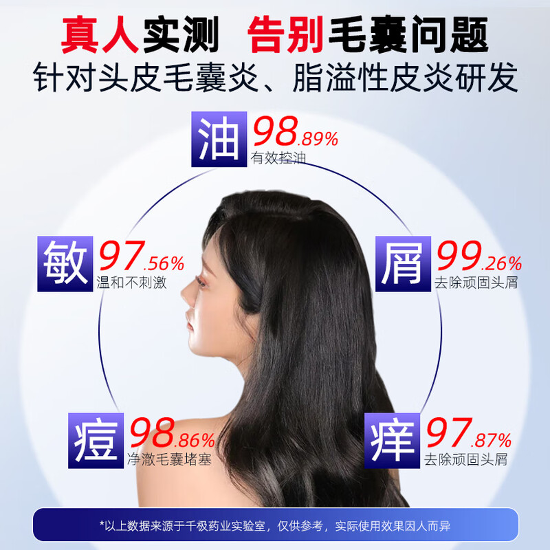 千极药业煤焦油洗剂洗发水脂溢性头皮止痒抑菌马拉色菌去屑洗发保健200ml