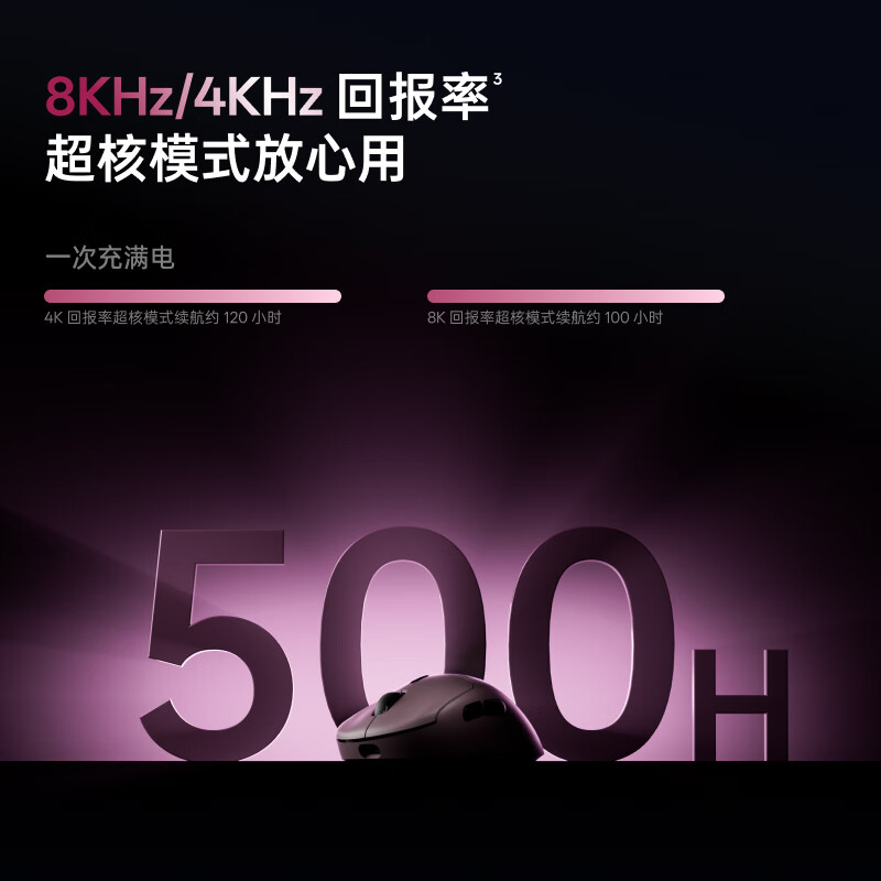 雷柏（Rapoo）VT3MAX二代双8K版 中大手无线/有线双模游戏鼠标 PAW3950引擎 人体工学设计 原生8K+8K回报率 黑白