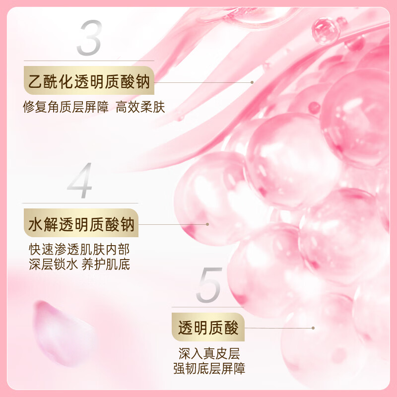 菁华玻尿酸保湿沐浴露（丝绒玫瑰）550ml 持久留香 滋润保湿 男女同款