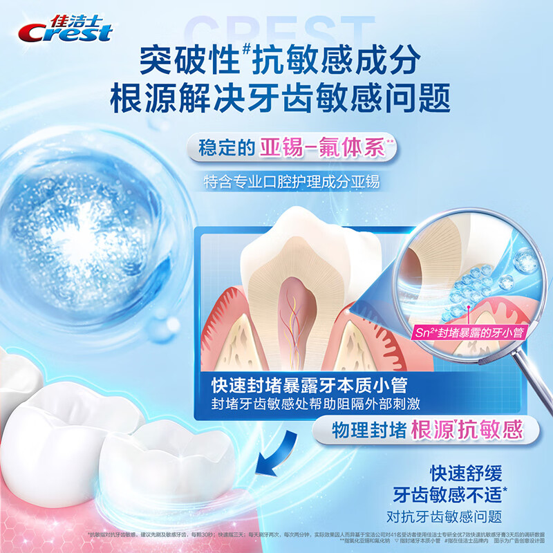 佳洁士专研全优7效快速抗敏牙膏120g根源解决牙齿敏感活性抗敏脱敏牙膏