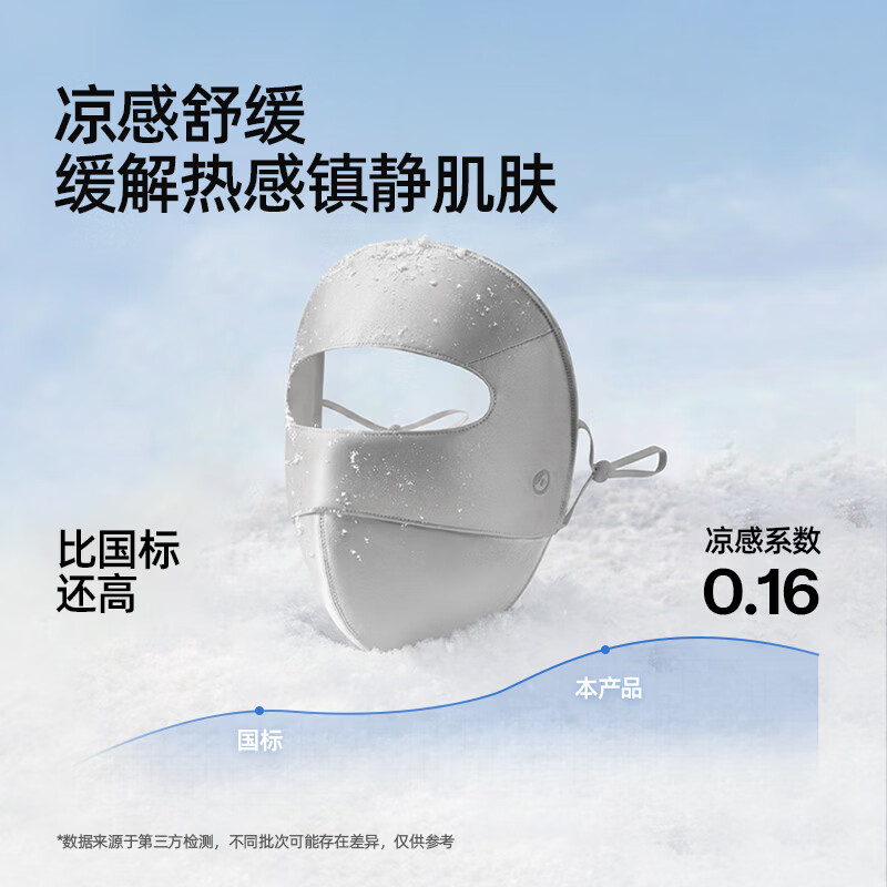 小野和子  真丝防晒面罩全脸防紫外线口罩