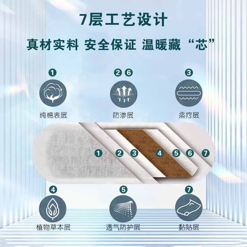 芭莎蔓（Bashaman）雪莲贴中药养护护垫女士护理垫白带异味分泌物增多4盒