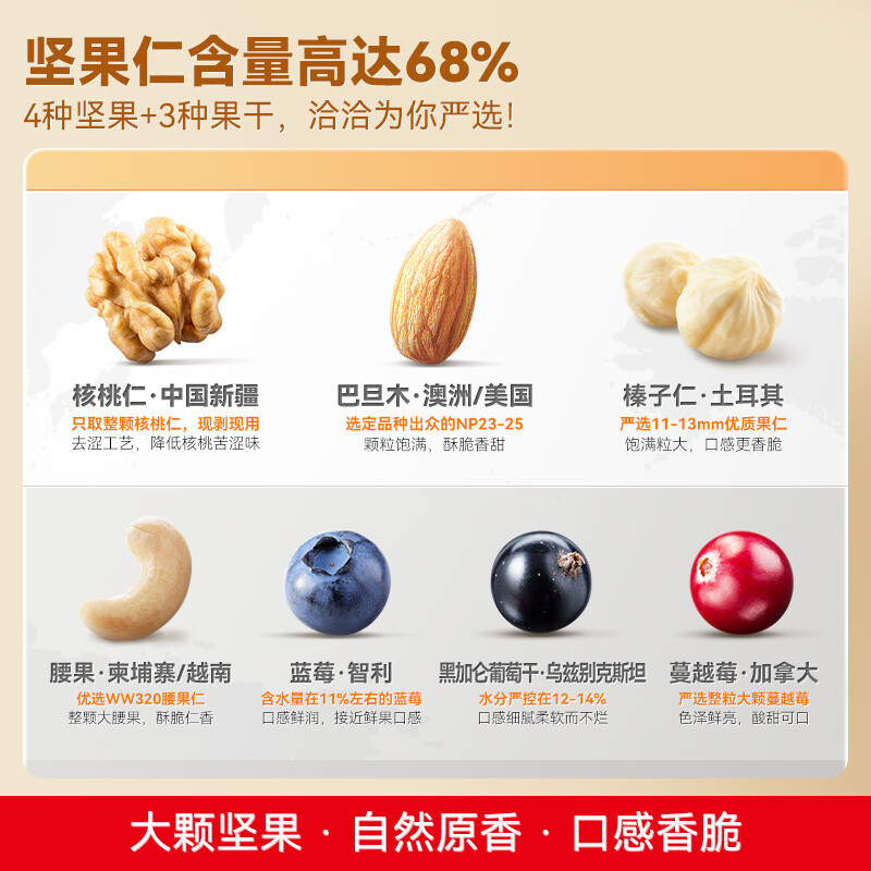 洽洽 小黄袋25g*7袋 每日坚果炒货儿童孕妇零食大礼包礼品送礼