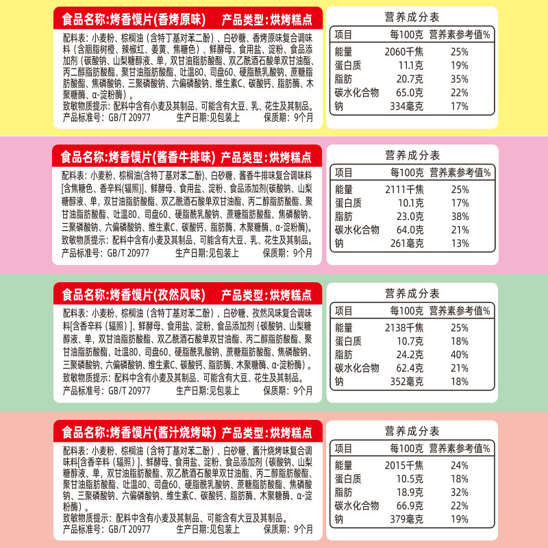 米多奇（MIDUOQI）烤馍片饼干零食大礼包休闲膨化充饥代早餐儿童馒头片整箱40g*40包