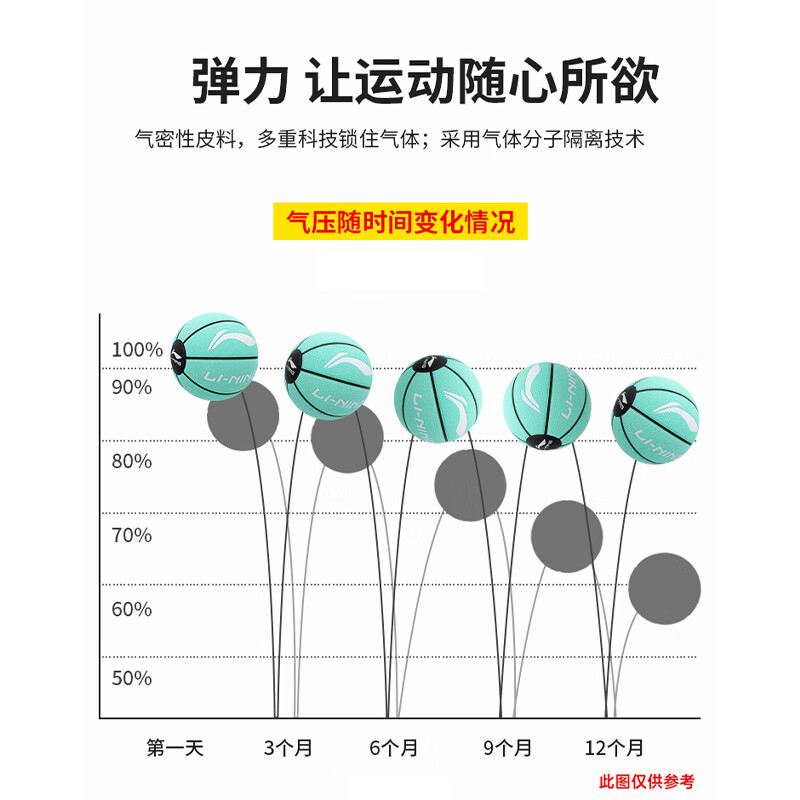 李宁（LI-NING）篮球7号成人防滑耐磨PU青少年儿童学生室外反伍蓝球七号 218-2