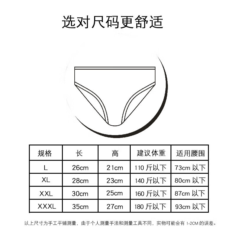 梅林布拉（Merimbula）一次性内裤纯棉 酒店必备旅行便携独立装 中腰 XXL码 5条/盒 2盒