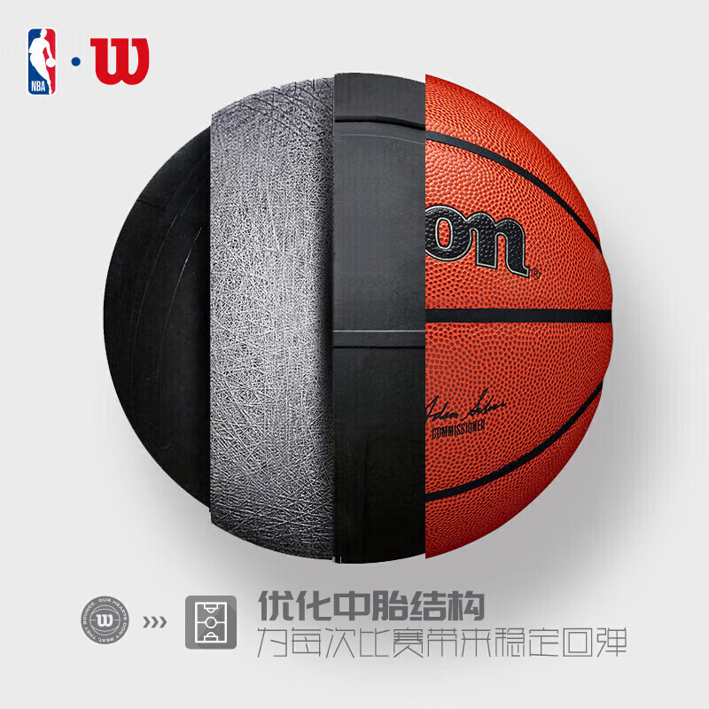 Wilson威尔胜NBA AUTHENTIC系列PU材质室内外通用成人篮球7号球